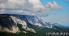 Какой будет погода в Крыму  9 января