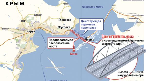 Сегодня обнародован проект Керченского моста