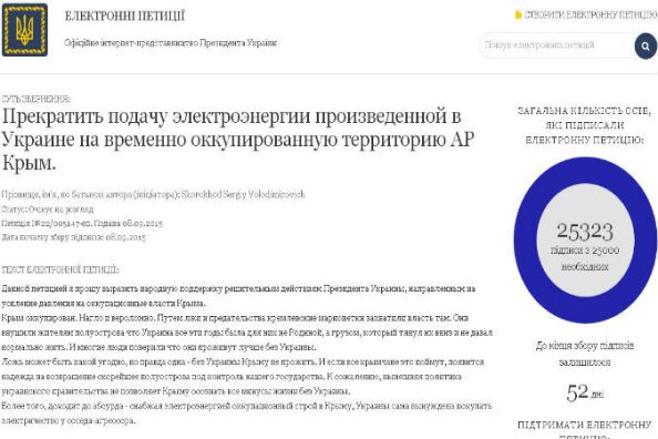 Украинцы просят Порошенко прекратить поставки электроэнергии в Крым