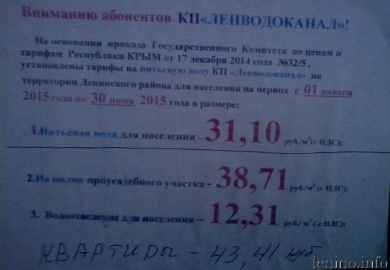 Тарифы на воду Ленинский район