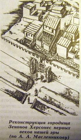 Зенонов Херсонес*.       Работорговый рынок