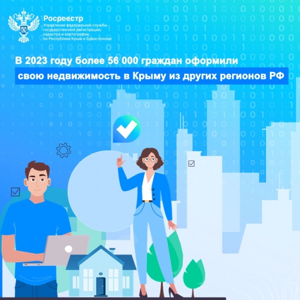 ​В 2023 году более 56 000 граждан оформили свою недвижимость в Крыму из других регионов РФ