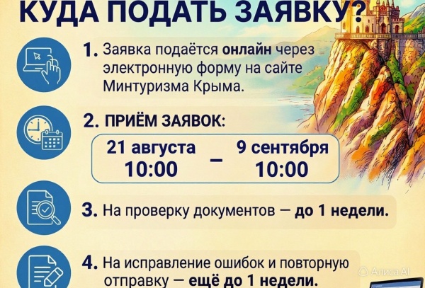 Господдержка для крымских предприятий туриндустрии: более 3 000 компаний смогут получить субсидии