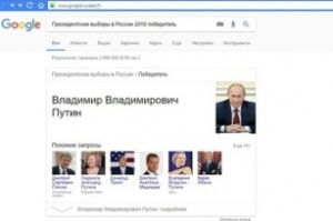 Google объявил Путина победителем президентских выборов