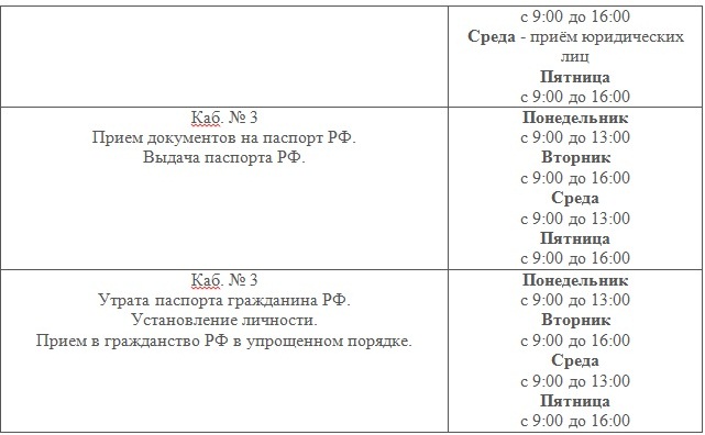 ОМВД России по Ленинскому району напоминает о предоставляемых государственных услугах 