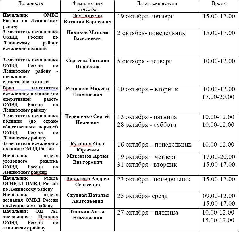 ГРАФИК приема граждан руководящим составом ОМВД России по Ленинскому району на октябрь 2017 год. ГРАФИК приема граждан руководящим составом ОМВД России по Ленинскому району на октябрь 2017 год.