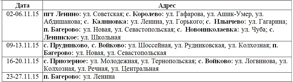 Уважаемые жители  Ленинского района!