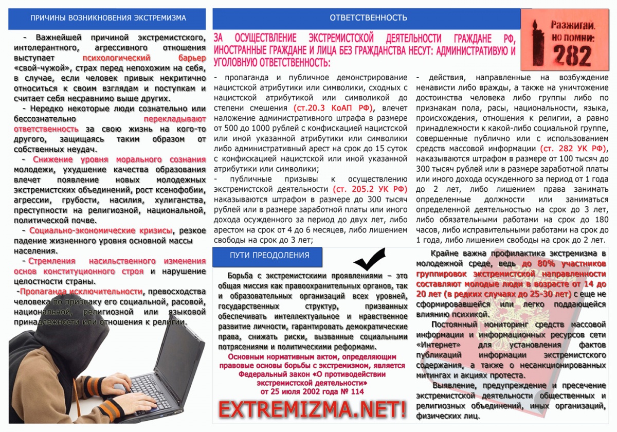 Экстремизму и терроризму нет!