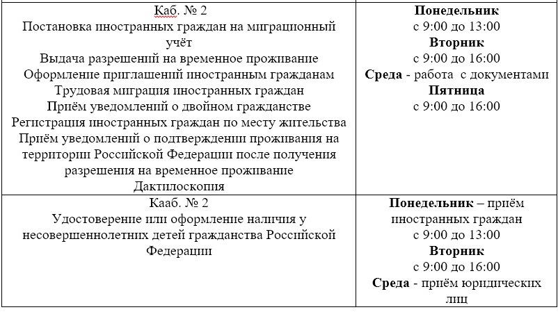 РЕЖИМ РАБОТЫ ОТДЕЛА ПО ВОПРОСАМ МИГРАЦИИ ОМВД РОССИИ ПО ЛЕНИНСКОМУ РАЙОНУ РЕЖИМ РАБОТЫ ОТДЕЛА ПО ВОПРОСАМ МИГРАЦИИ ОМВД РОССИИ ПО ЛЕНИНСКОМУ РАЙОНУ