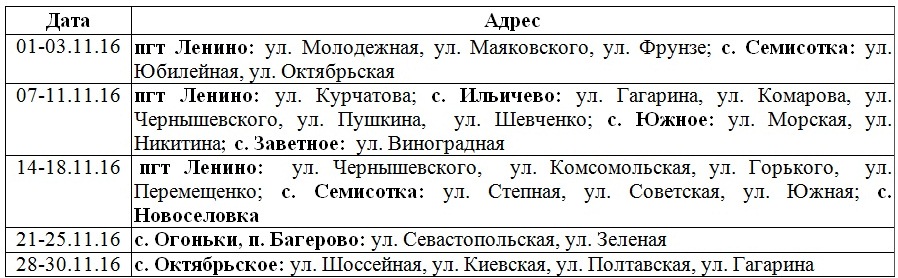 График отключений электроэнергии в ноябре по Ленинскому району 