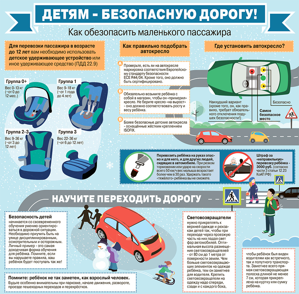  НА ТЕРРИТОРИИ ЛЕНИНСКОГО РАЙОНА  10 И 11 ЯНВАРЯ  ПРОВОДЯТСЯ ПРОФИЛАКТИЧЕСКИЕ МЕРОПРИЯТИЯ "ЮНЫЙ ПАССАЖИР"