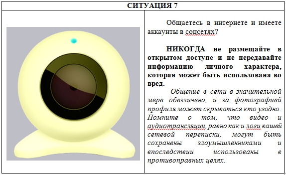 СИТУАЦИЯ 7