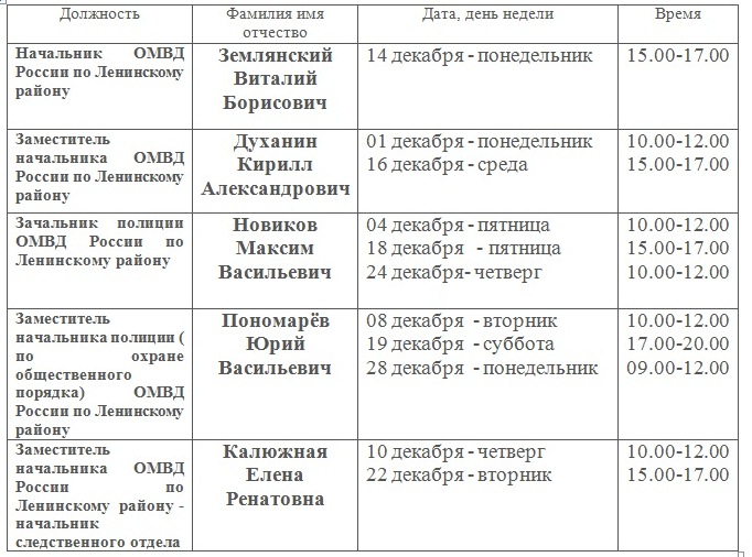 График приема граждан руководящим составом ОМВД России по Ленинскому району на декабрь 2015