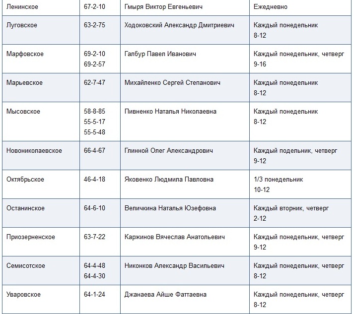 Приемное время глав поселений Ленинского района