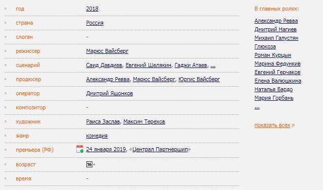 Бабушка легкого поведения 2. Престарелые Мстители